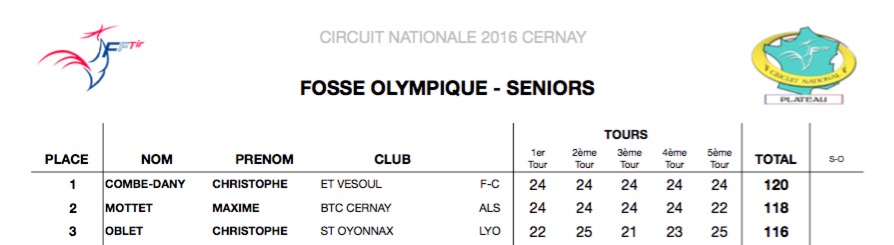 fftir 2016-06-19 à 11.16.19.jpg fftir 2016-06-19 à 11.16.19.jpg