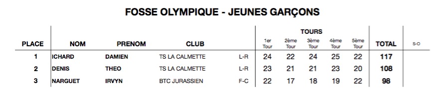fftir 2016-06-19 à 11.16.30.jpg fftir 2016-06-19 à 11.16.30.jpg