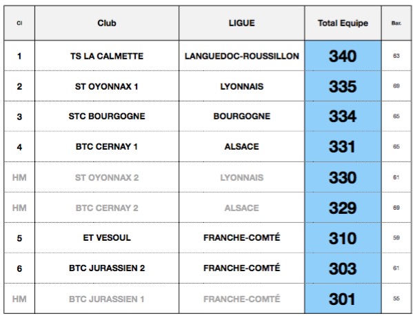 fftir 2016-06-19 à 11.18.22.jpg fftir 2016-06-19 à 11.18.22.jpg