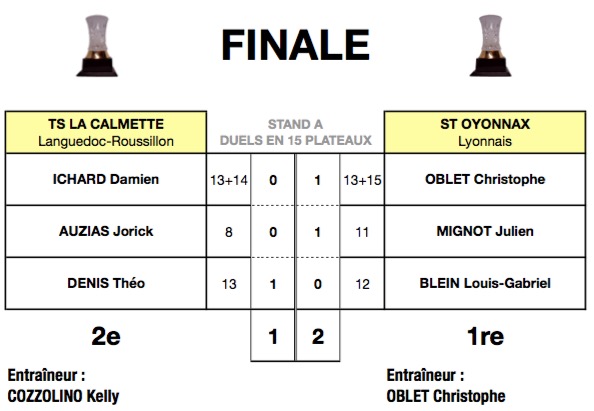 fftir 2016-06-19 à 14.42.45.jpg fftir 2016-06-19 à 14.42.45.jpg