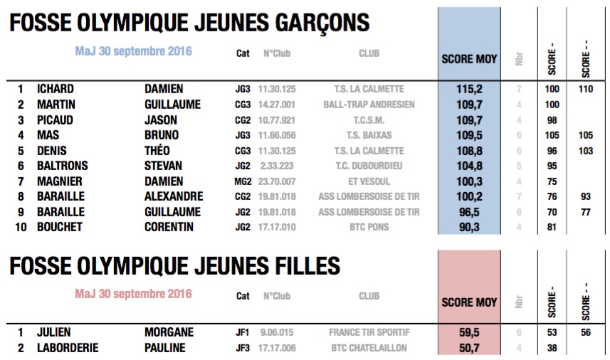 fftir 2016-09-27 à 16.06.21.jpg fftir 2016-09-27 à 16.06.21.jpg
