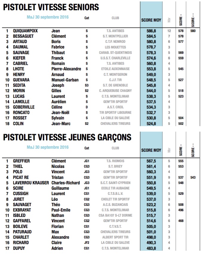 fftir 2016-10-03 à 10.29.59.jpg fftir 2016-10-03 à 10.29.59.jpg