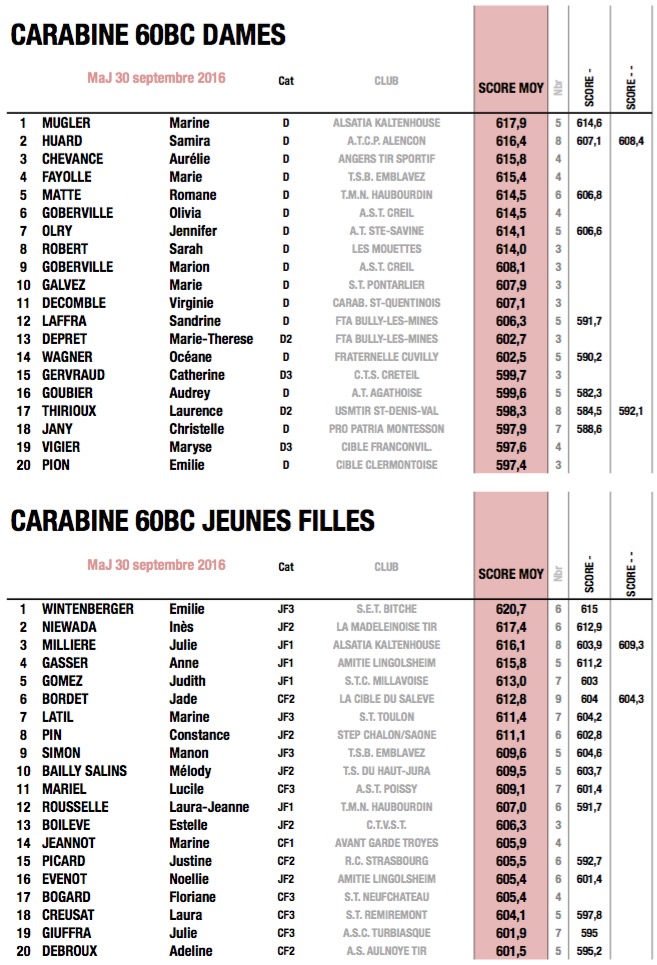 fftir 2016-10-03 à 10.31.16.jpg fftir 2016-10-03 à 10.31.16.jpg