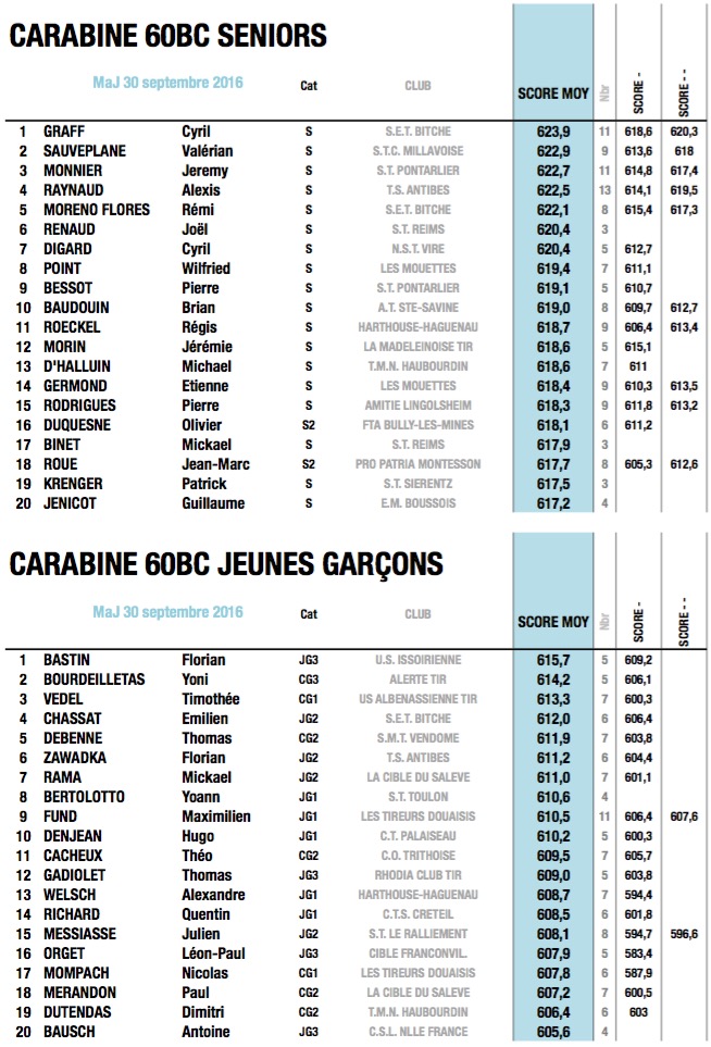 fftir 2016-10-03 à 10.31.38.jpg fftir 2016-10-03 à 10.31.38.jpg