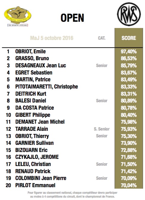 fftir 2016-10-05 à 11.38.44.jpg fftir 2016-10-05 à 11.38.44.jpg