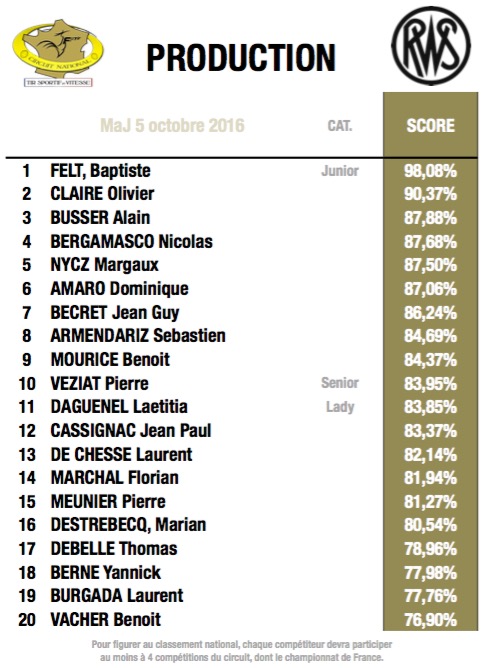 fftir 2016-10-05 à 11.38.56.jpg fftir 2016-10-05 à 11.38.56.jpg