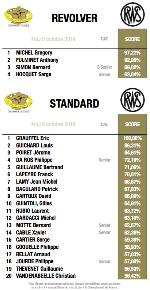 fftir 2016-10-05 à 11.39.11.jpg fftir 2016-10-05 à 11.39.11.jpg