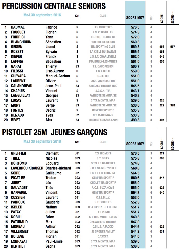 fftir 2016-11-04 à 08.40.06.jpg fftir 2016-11-04 à 08.40.06.jpg