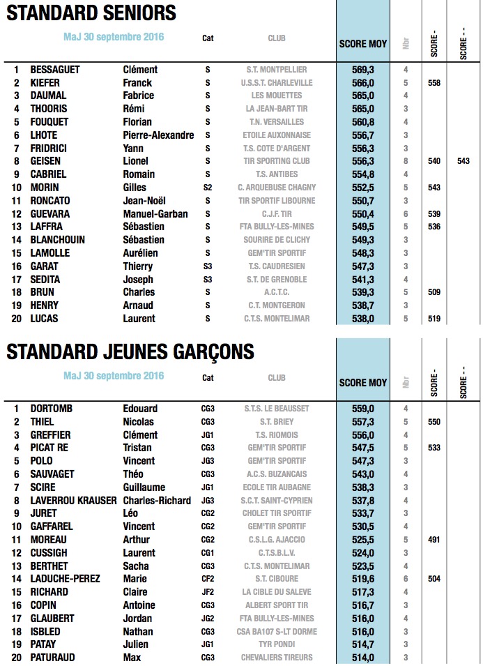 fftir 2016-11-04 à 08.40.19.jpg fftir 2016-11-04 à 08.40.19.jpg