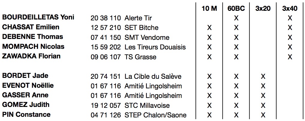 fftir 2017-02-14 a? 11.42.40.jpg fftir 2017-02-14 a? 11.42.40.jpg