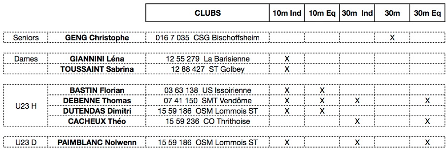 fftir 2017-07-07 à 16.57.50.jpg fftir 2017-07-07 à 16.57.50.jpg