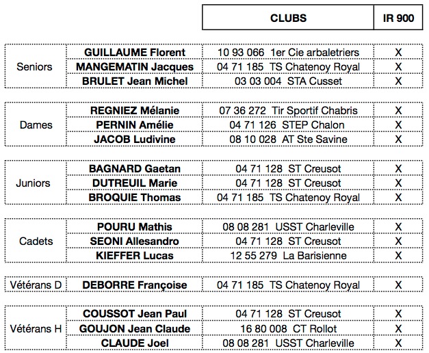 fftir 2017-07-07 à 16.58.00.jpg fftir 2017-07-07 à 16.58.00.jpg