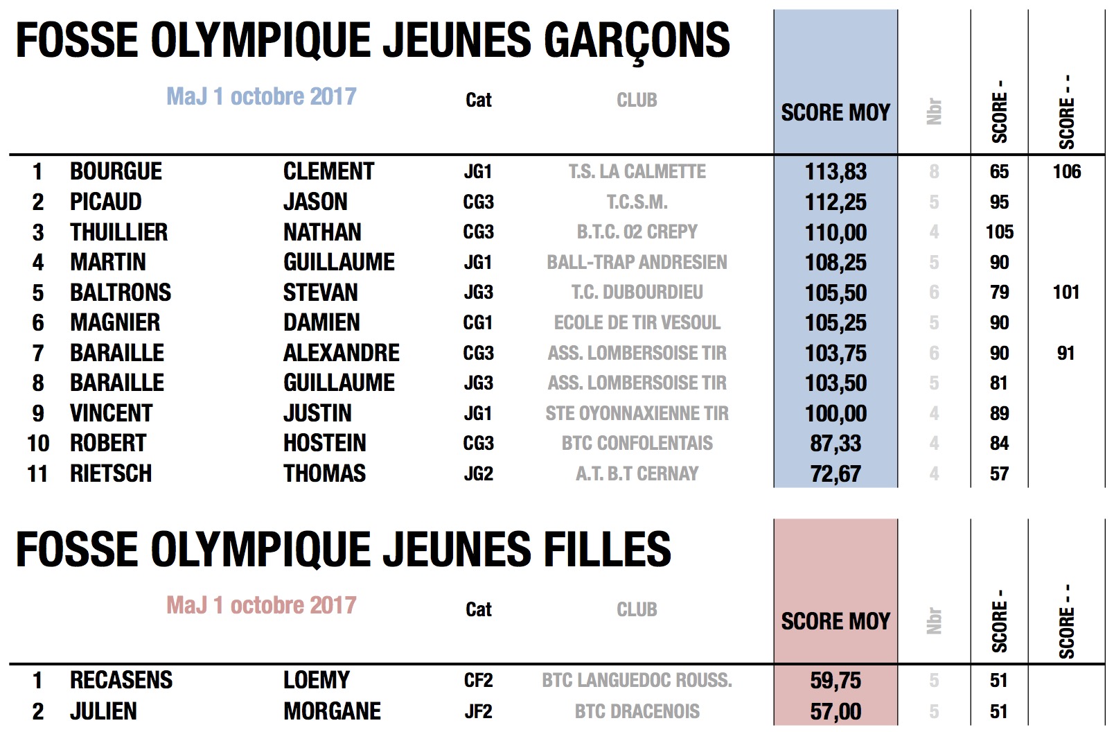 fftir 2017-09-28 à 01.07.35.jpg fftir 2017-09-28 à 01.07.35.jpg