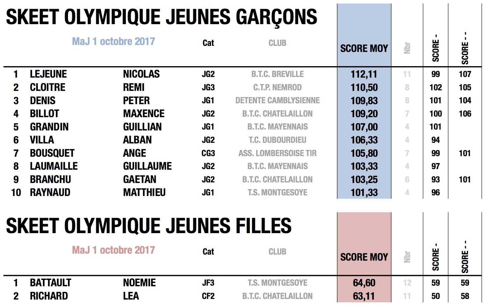 fftir 2017-09-28 à 01.08.01.jpg fftir 2017-09-28 à 01.08.01.jpg