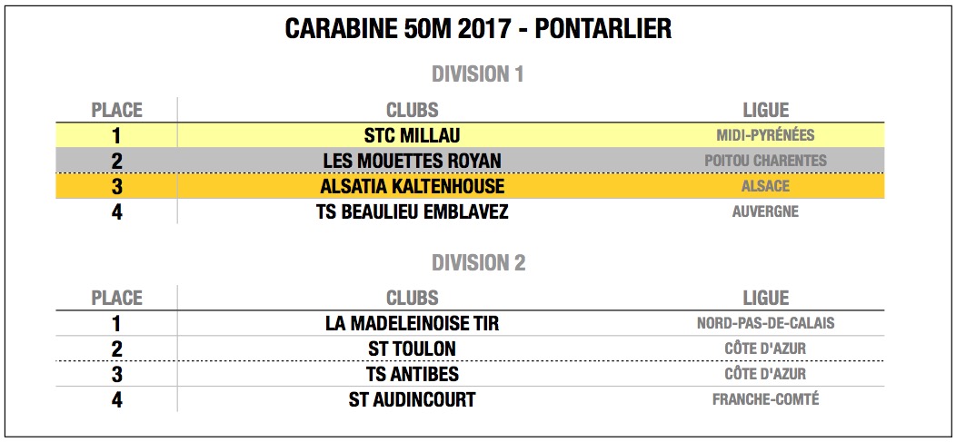 fftir 2017-10-23 à 17.15.42.jpg fftir 2017-10-23 à 17.15.42.jpg