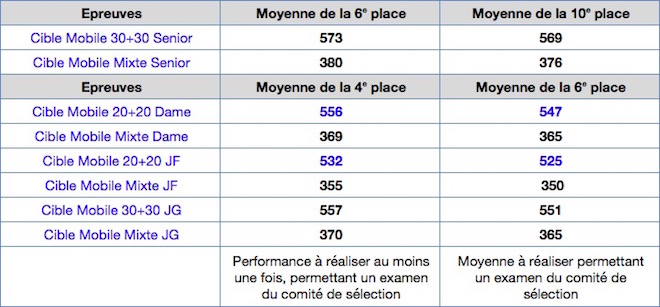 fftir 2017-12-04 à 09.54.50.jpg fftir 2017-12-04 à 09.54.50.jpg