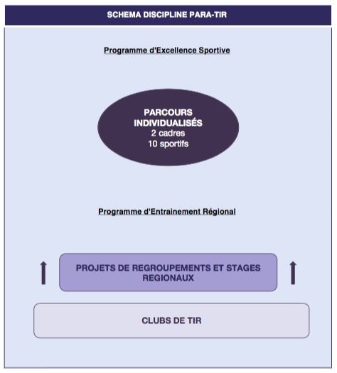 fftir 2018-02-27 à 11.49.41.jpg fftir 2018-02-27 à 11.49.41.jpg