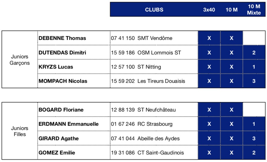 fftir 2018-05-03 à 18.23.23.jpg fftir 2018-05-03 à 18.23.23.jpg