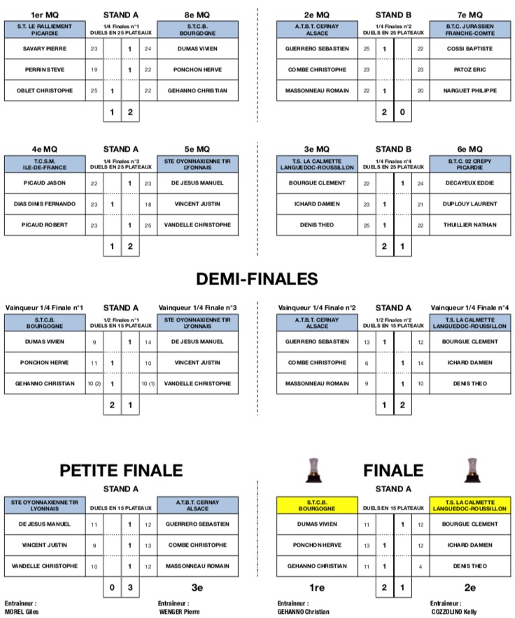 fftir 2018-05-27 à 16.24.16.jpg fftir 2018-05-27 à 16.24.16.jpg
