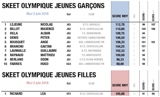fftir 2018-06-04 09.45.57.jpg fftir 2018-06-04 09.45.57.jpg