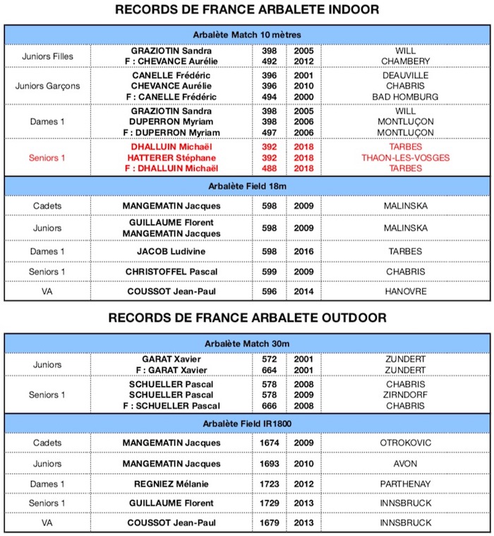 fftir 2018-06-08 16.39.26.jpg fftir 2018-06-08 16.39.26.jpg