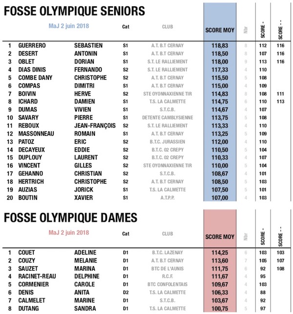 fftir 2018-06-09 13.17.43.jpg fftir 2018-06-09 13.17.43.jpg