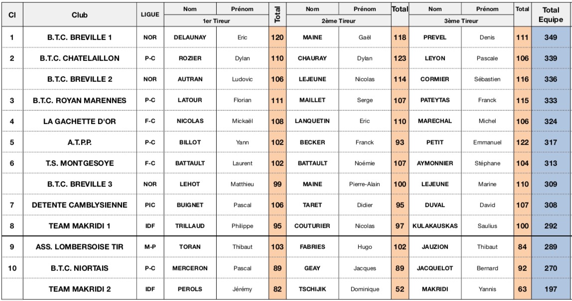 fftir 2018-06-17 à 14.35.55.jpg fftir 2018-06-17 à 14.35.55.jpg