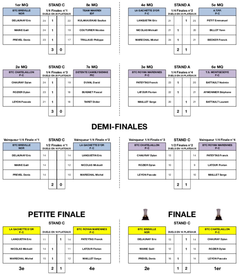 fftir 2018-06-17 à 16.52.27.jpg fftir 2018-06-17 à 16.52.27.jpg