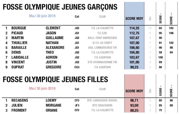 fftir 2018-06-28 à 16.39.05.jpg fftir 2018-06-28 à 16.39.05.jpg