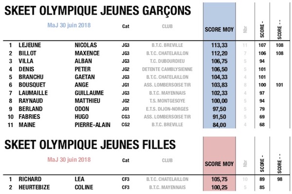 fftir 2018-06-28 à 16.39.27.jpg fftir 2018-06-28 à 16.39.27.jpg