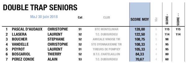 fftir 2018-06-28 à 16.39.38.jpg fftir 2018-06-28 à 16.39.38.jpg