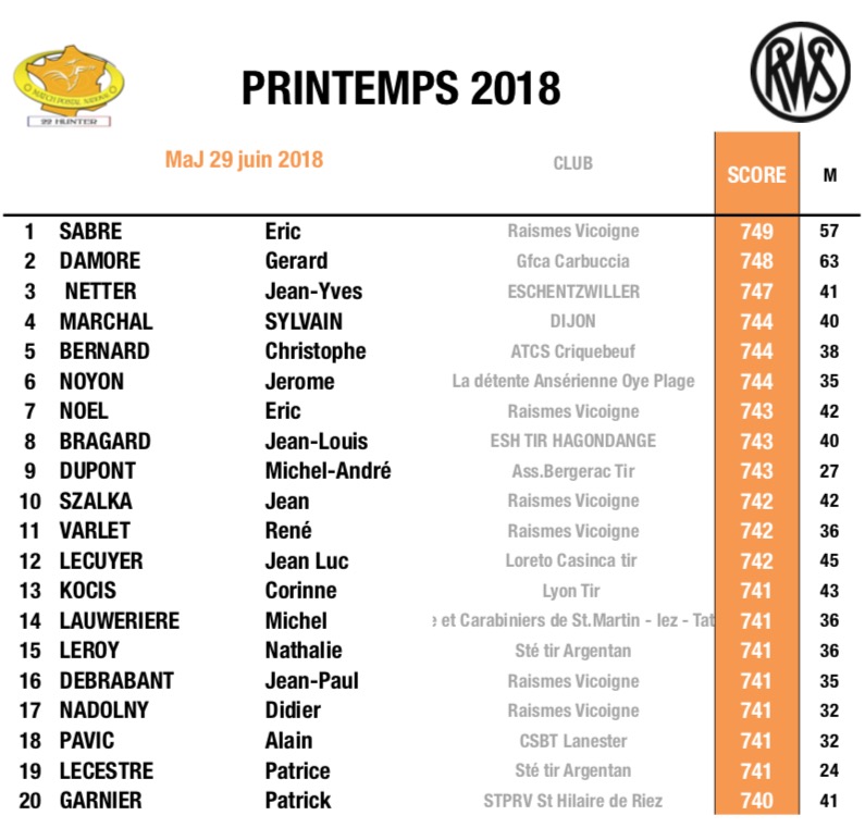 fftir 2018-06-29 a? 10.53.14.jpg fftir 2018-06-29 a? 10.53.14.jpg