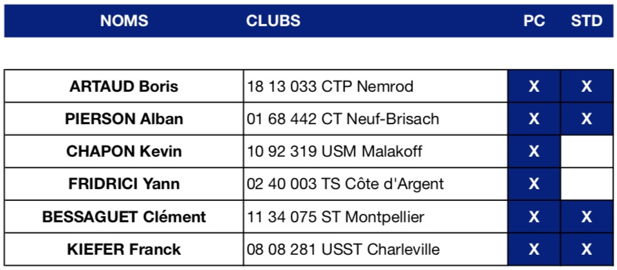 fftir 2018-08-29 à 18.38.31.jpg fftir 2018-08-29 à 18.38.31.jpg