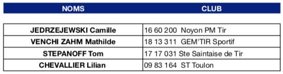 fftir 2018-10-05 à 15.05.29.jpg fftir 2018-10-05 à 15.05.29.jpg