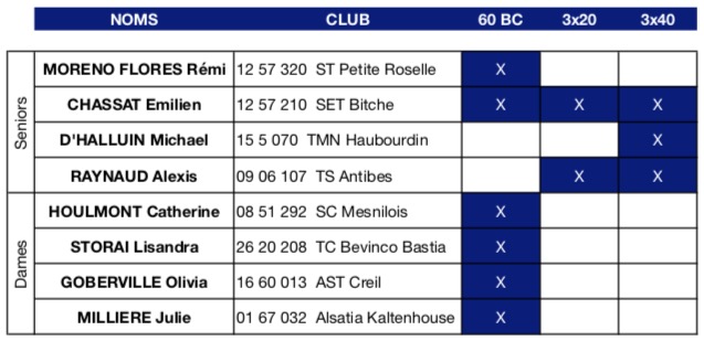 fftir 2018-10-05 à 16.03.41.jpg fftir 2018-10-05 à 16.03.41.jpg