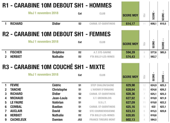 fftir 2018-11-01 à 10.53.46.jpg fftir 2018-11-01 à 10.53.46.jpg