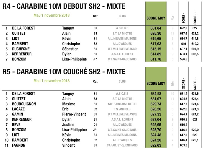 fftir 2018-11-01 à 10.54.01.jpg fftir 2018-11-01 à 10.54.01.jpg