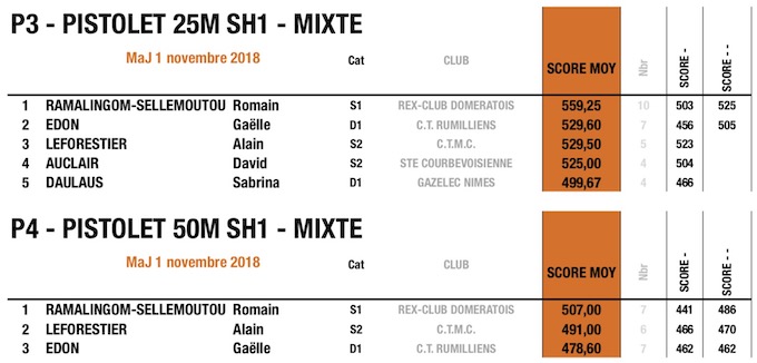 fftir 2018-11-01 à 10.54.56.jpg fftir 2018-11-01 à 10.54.56.jpg