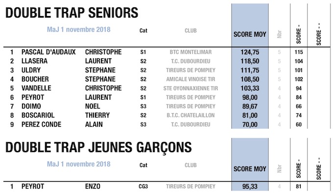 fftir 2018-11-01 à 11.35.44.jpg fftir 2018-11-01 à 11.35.44.jpg