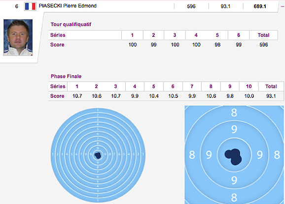 finale-carabine-10m.jpg