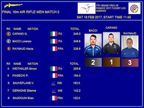 GPF2017 10 M.jpg GPF2017 10 M.jpg