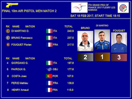 GPF2017 14 M.jpg GPF2017 14 M.jpg