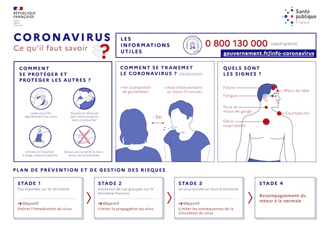 Infographie_Coronavirus_vdef2.jpg