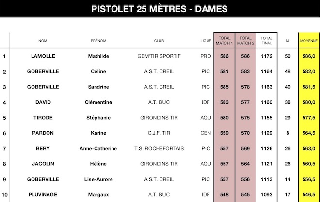 P 25M D - copie-21062018.jpg P 25M D - copie-21062018.jpg