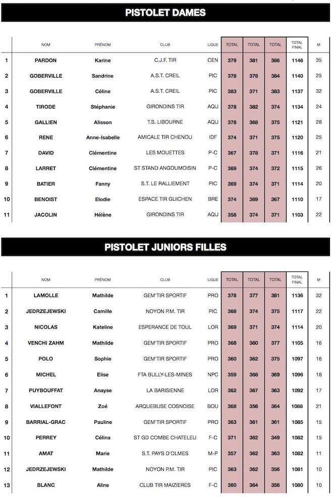 Pis10m D&JF - copie.jpg Pis10m D&JF - copie.jpg