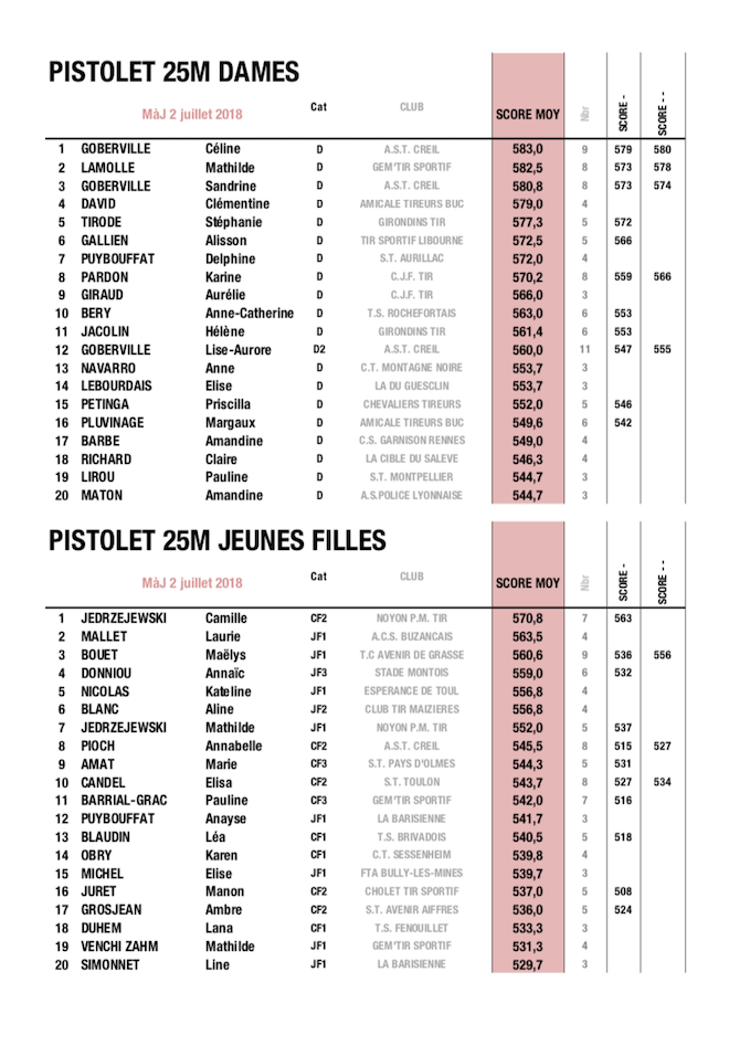 PIS 25 - 1 - JUIN.png PIS 25 - 1 - JUIN.png