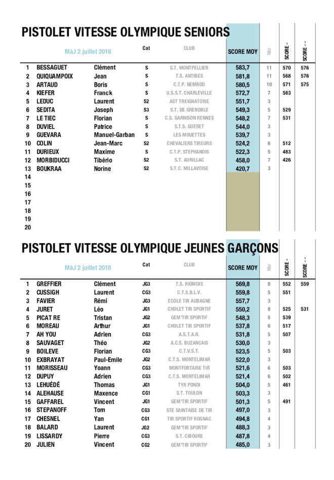 PIS 25 - 2 - JUIN.png PIS 25 - 2 - JUIN.png