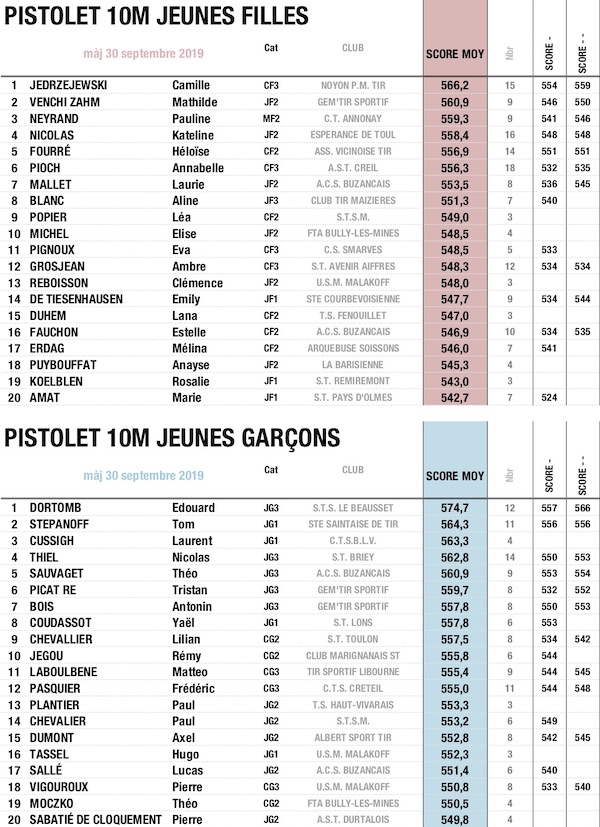 PIS J 1819 - copie.jpg PIS J 1819 - copie.jpg