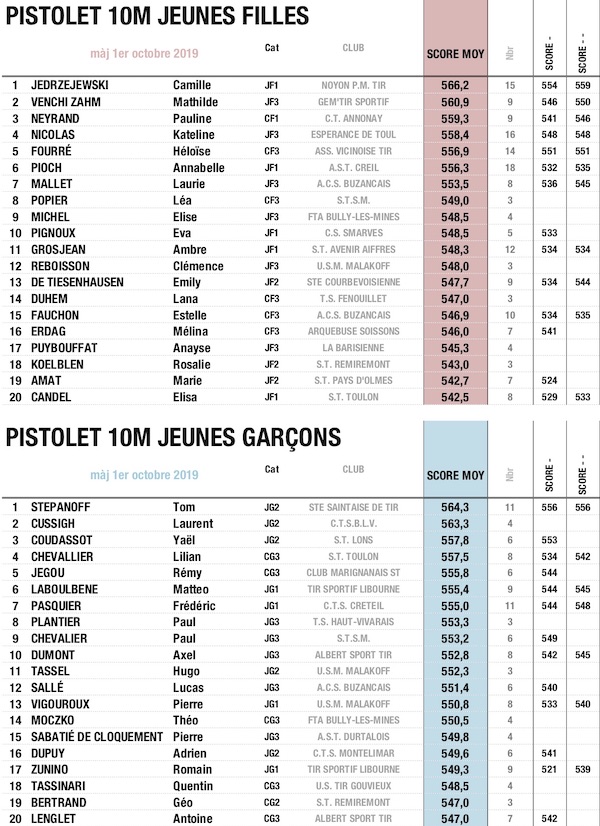 PIS J 1920 - copie01102019.jpg PIS J 1920 - copie01102019.jpg