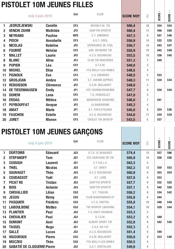 PIS J - copiev04062019.jpg PIS J - copiev04062019.jpg